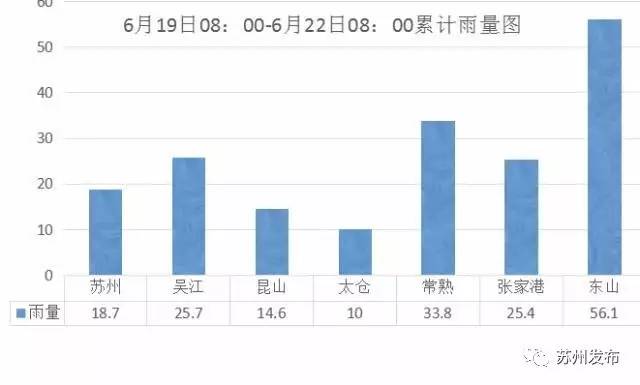 8级怎么上9人口_人口老龄化图片