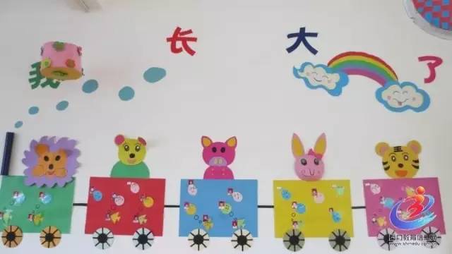 环创篇|幼儿园区角布置设计方案