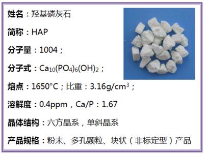 粉体界的骨科医生:纳米羟基磷灰石