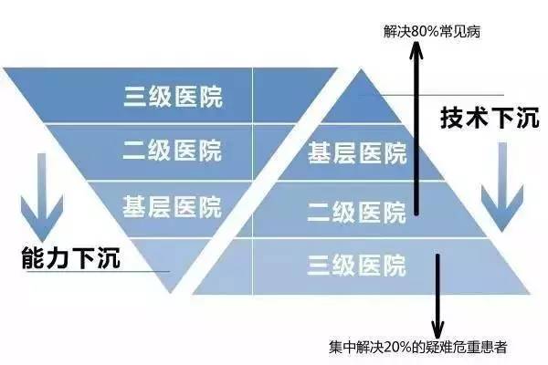 北京流动人口 环透_每月千元住北三环 北京明光村聚集上万流动人口(3)