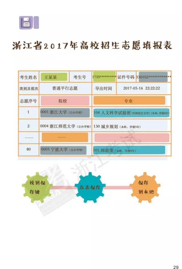 用简单的话解释gdp_莲都区招商网 招商网络 莲都区招商引资 优惠政策(2)