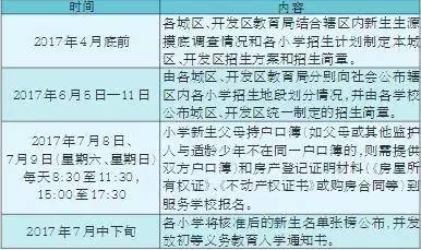 设计年限内计划人口数表格_暑假计划表格设计