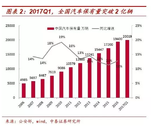 我国人口超过5000万_中国的人口(2)