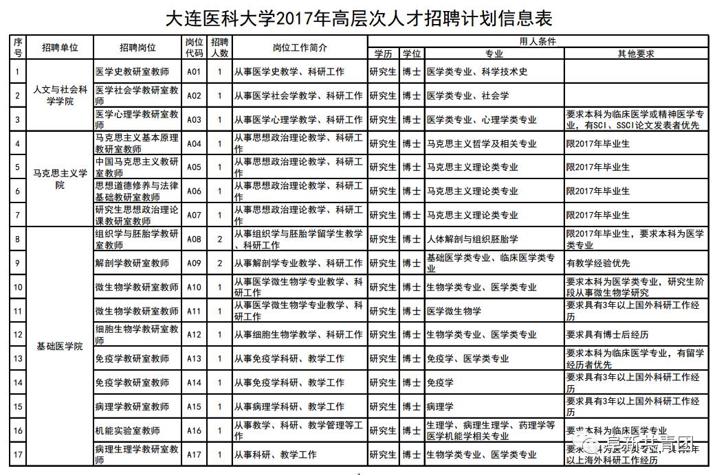 招聘记录表_XLSX招工 XLSX格式招工素材图片 XLSX招工设计模板 我图网(2)