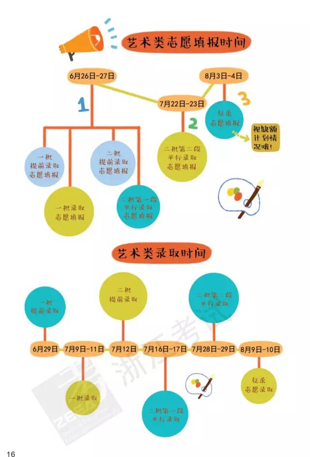 用简单的话解释gdp_莲都区招商网 招商网络 莲都区招商引资 优惠政策(2)