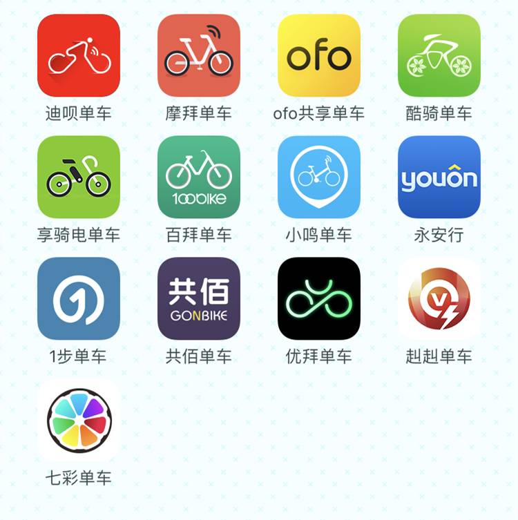 上海街头的共享单车已超13种,你都集齐了几种颜色?附