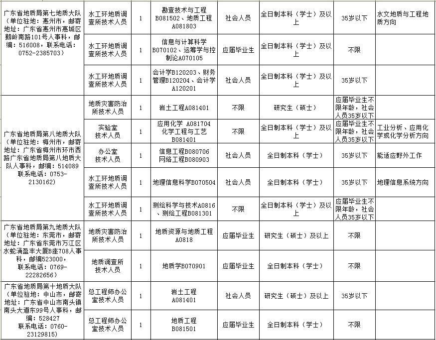 人口政策制定原则是_你是人间四月天图片