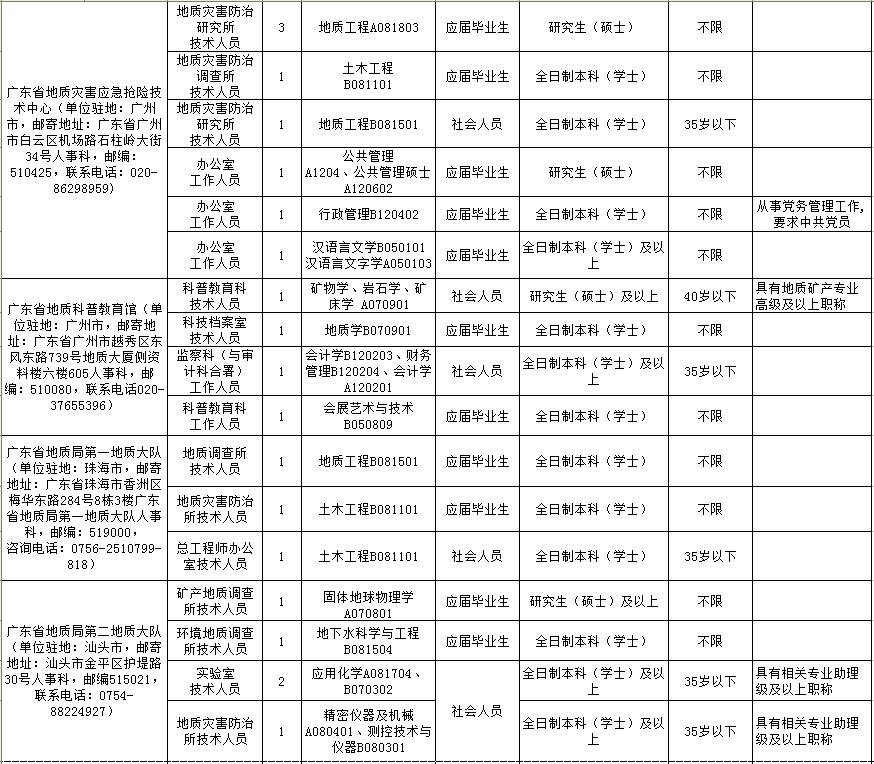 人口政策制定原则是_你是人间四月天图片