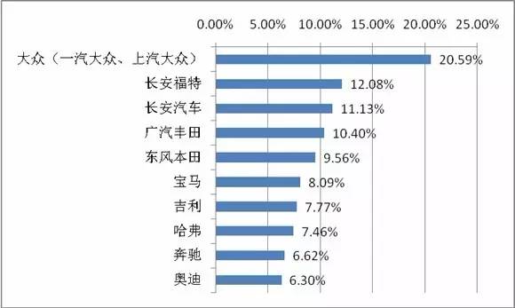 重庆人口查询_重庆人口大迁徙