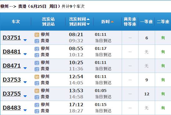 贵港从玉林分出来时的gdp_会东县2020年GDP 四川会东县2021年图片(3)