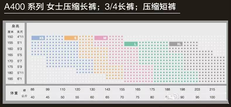 运动内衣尺码怎么选择_内衣尺码怎么选择