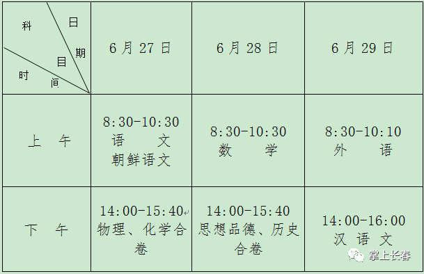 双阳人口_双阳火车可以客运了,长春到双阳区车票才六块钱,比客车还快