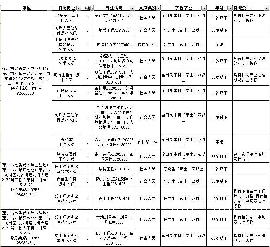 人口政策制定原则是_你是人间四月天图片