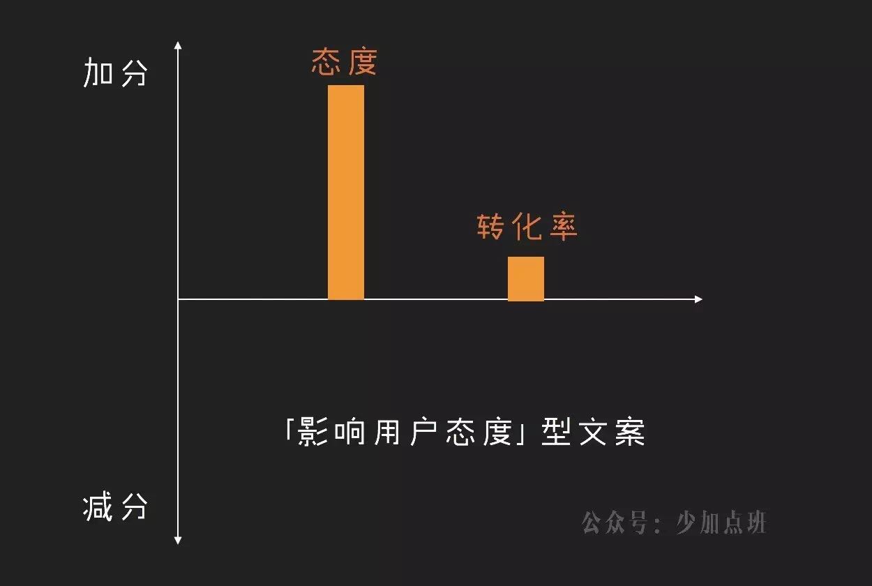 人口文案_伤感文案图片