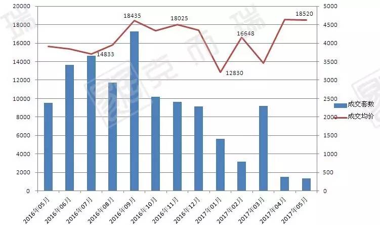 2020肇庆对比清远gdp_2020广东各市GDP出炉 深圳 广州 佛山 东莞 惠州位列前五 中山呢