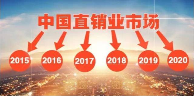 2019年直销企业排行_2017年中国直销企业业绩排行榜发布,第一名竟然是