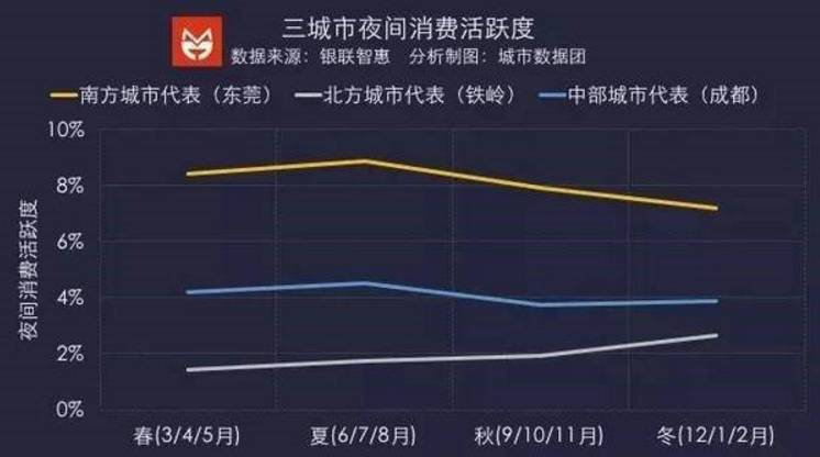 为什么说长沙gdp注水_多省市自曝GDP 注水 ,背后的真相是