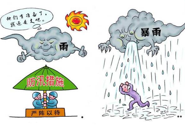 【防汛抗灾】雨水充沛的夏日,攀枝花人掌握这些知识很有必要!