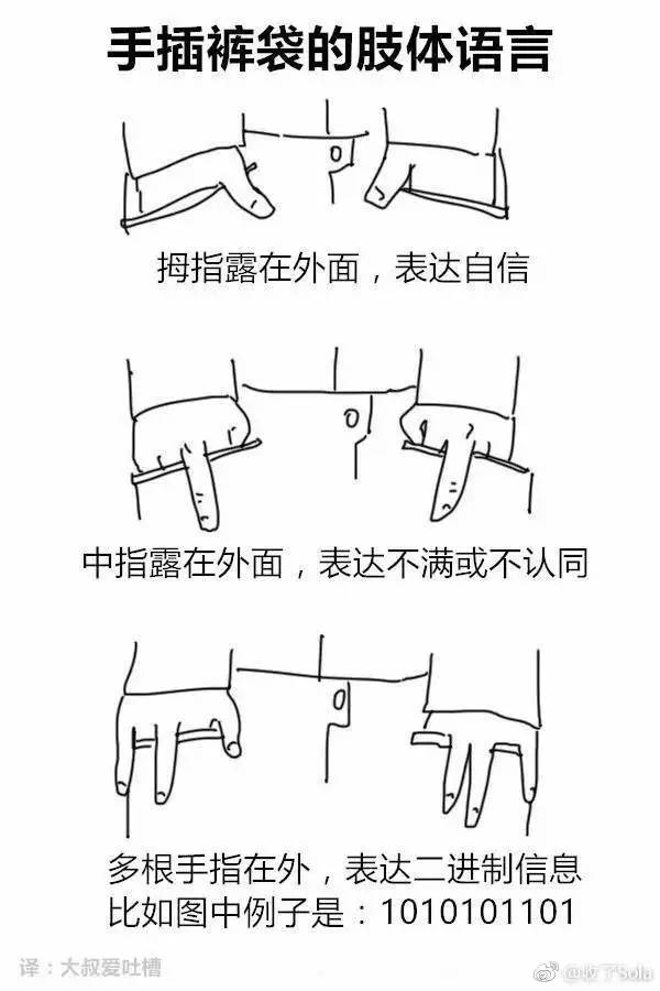 它也可以帮助我们解读出对方未明确表达出的意思 当你因各种原因欲言