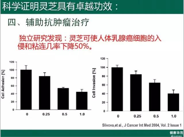 如新GDP(2)