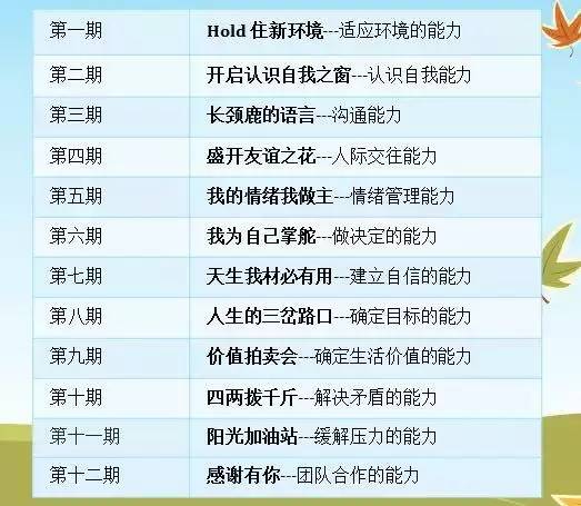 2019年马尾人口情况_为了便于市民从马尾大桥-2019这些大事,将改变700多万福州人