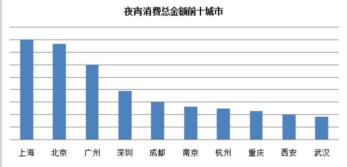 巅峰gdp_中国历朝历代GDP排行榜,巅峰时代占全球80