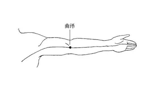 经络丰胸,这十个穴位助你一臂之力