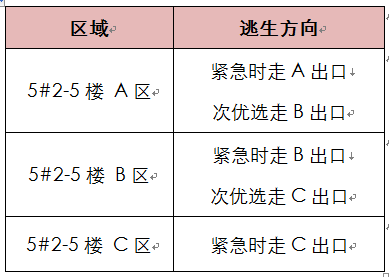 人口疏散对象_象棋对象图片(2)