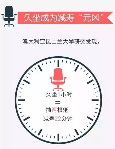 人口太多有什么坏处_年轻人过早沦为房奴的十大危害(3)