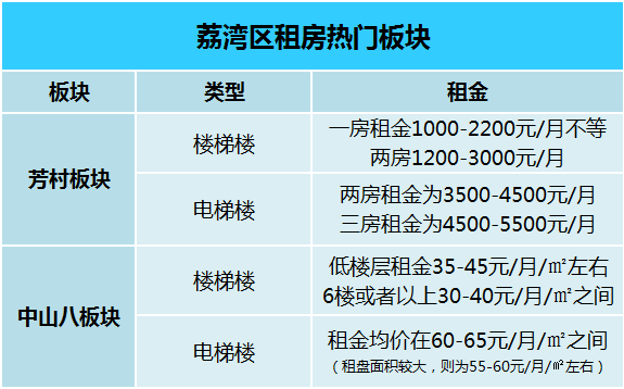 洛溪人口_19.9买运动背包 圣诞狂欢仅3天,预计番禺人将要清空洛溪迪卡侬.....