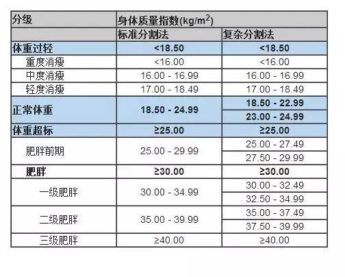 人口与病床设置比例_医院病床图片