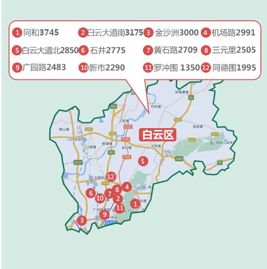 毕业季杀到广州各区租房价格大全出炉各区热门板块地铁小区城中村任你