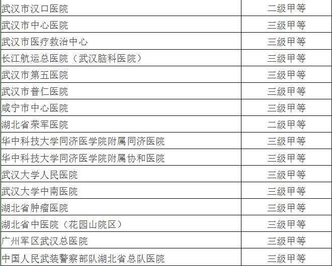 房县多少人口_房县,我深爱的这座城(3)