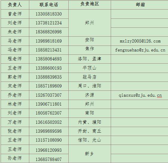 南京人口学院分数线_妹纸 袭来 南京人口管理干部学院并入南京邮电大学(3)