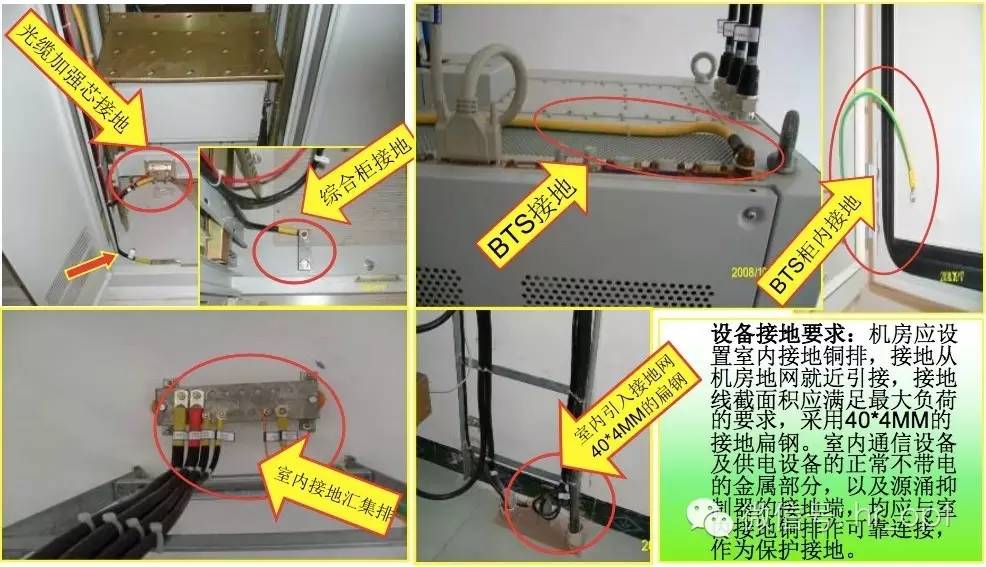 典型风电机组烧毁事故解析（一）