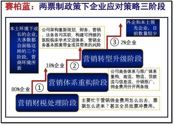 连云港二元