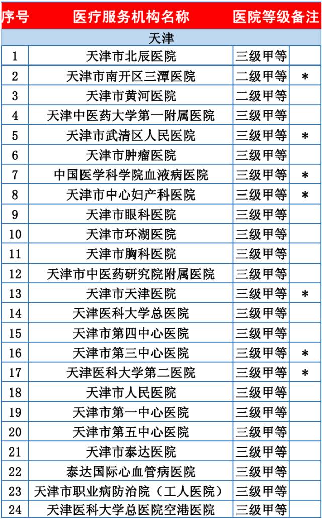 市级保险公司保费算gdp_公司logo设计(3)