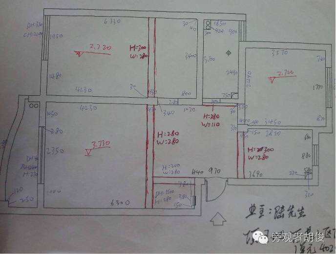 搭销怎么做_诊所进销存台账怎么做