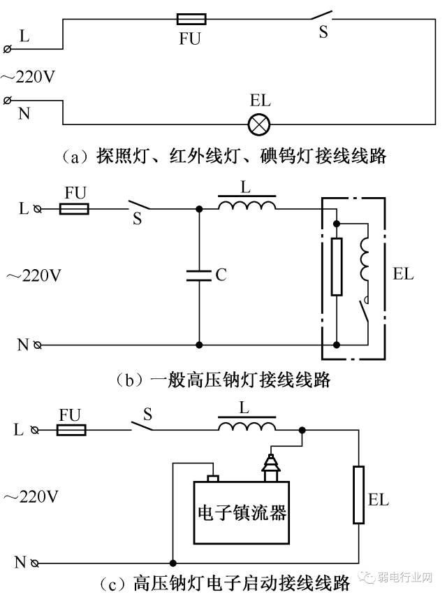 紫外线杀菌灯接线电路