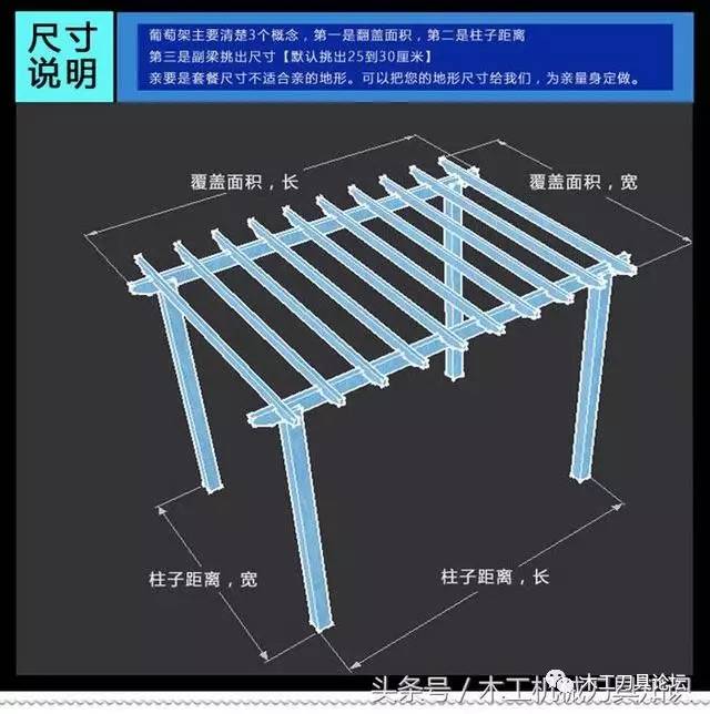 童话里的花架来看看这几款漂亮的户外防腐木凉庭花架