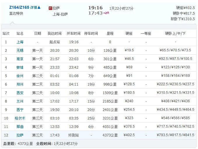 重庆北到拉萨t222/t223次火车票时刻表