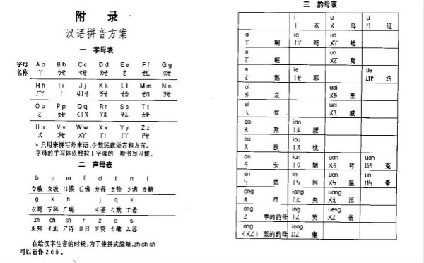 期的拼音