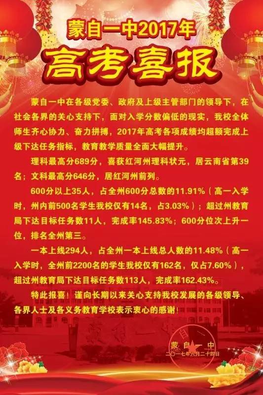 云南师范大学附属蒙自中学2017年高考喜报