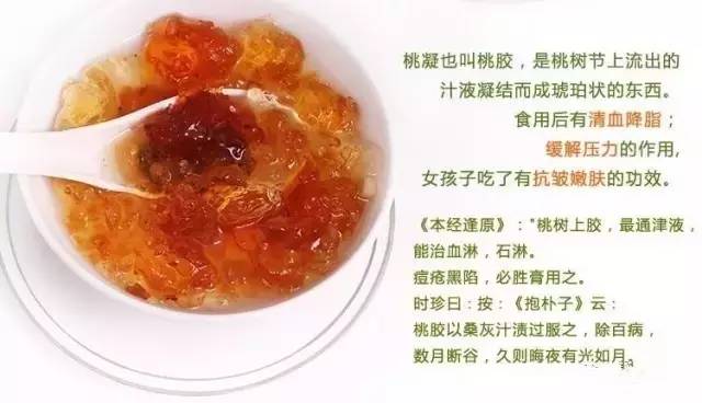 (《古今录验方》) 治血淋: 石膏,木通,桃胶(炒作末)各半两.上为细沫.