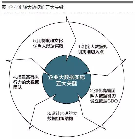 人口组织_方秀云 流动人口自组织的特征 意义 困境及其突破(3)