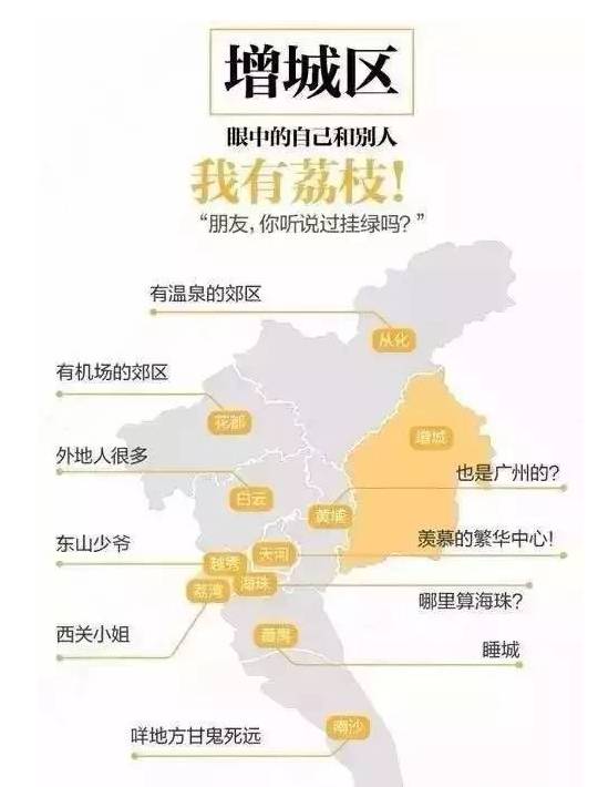 广州市各区人口分布_地铁21号线镇龙站封顶 未来将承载100万人口