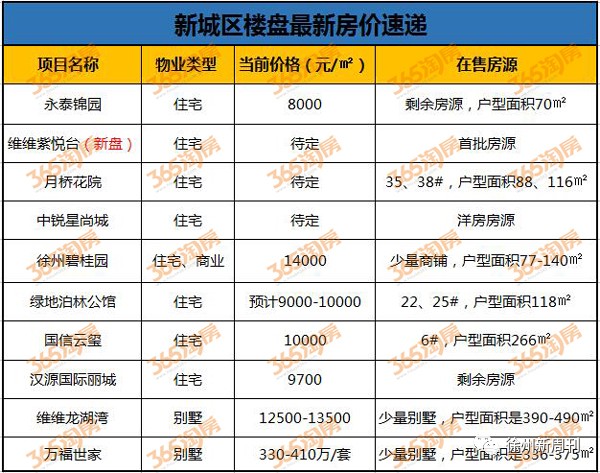 再过50年人口_人口普查(3)