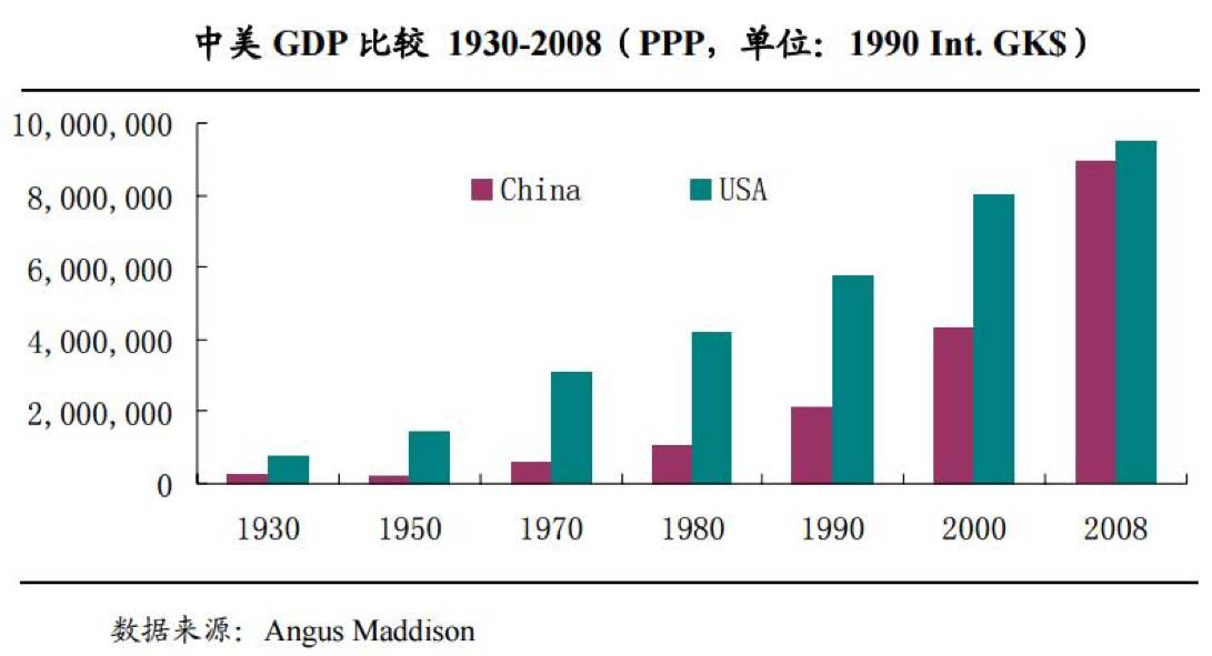 2000年GDP78年的多少倍_70年GDP增长2000多倍 从数字看新乡70年发展变化