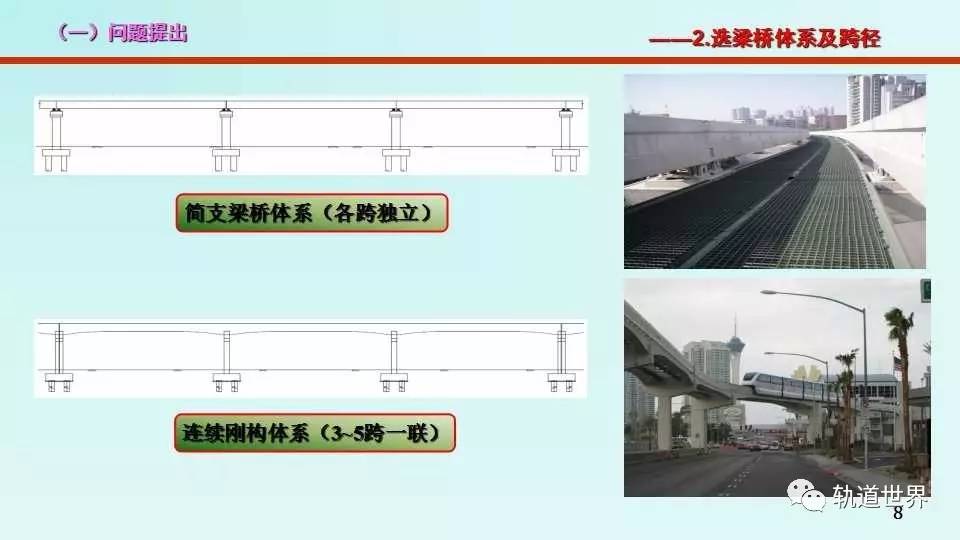 关于单轨交通选用梁桥结构体系和跨径的探讨 | 轨道大