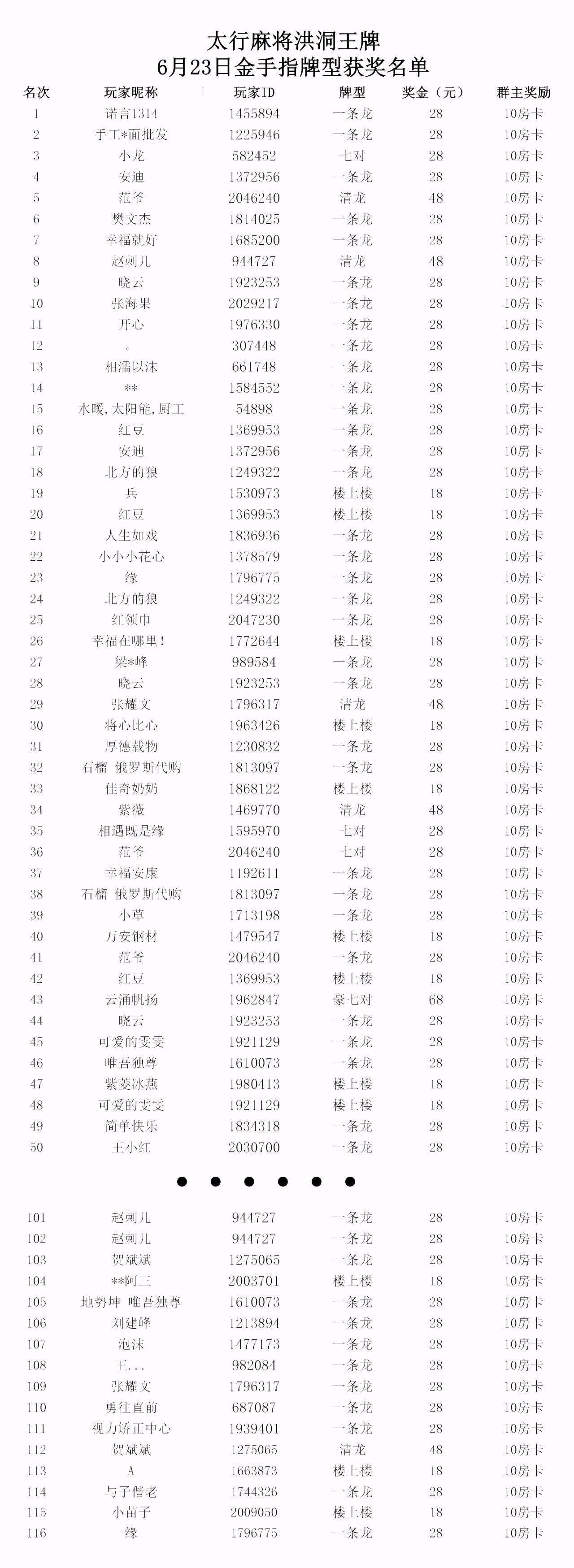 "金手指"奖励牌型 字一色牌型,领88元现金红包; 清豪七对牌型,领88元